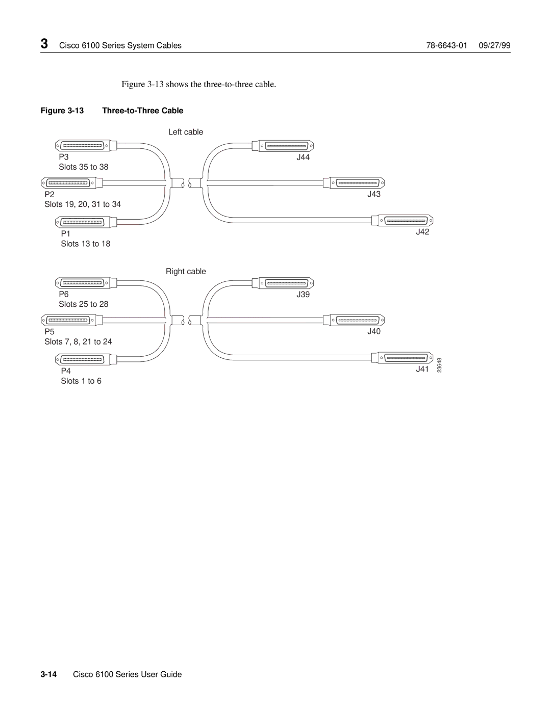 Cisco Systems 6100 appendix shows the three-to-three cable, Three-to-Three Cable 