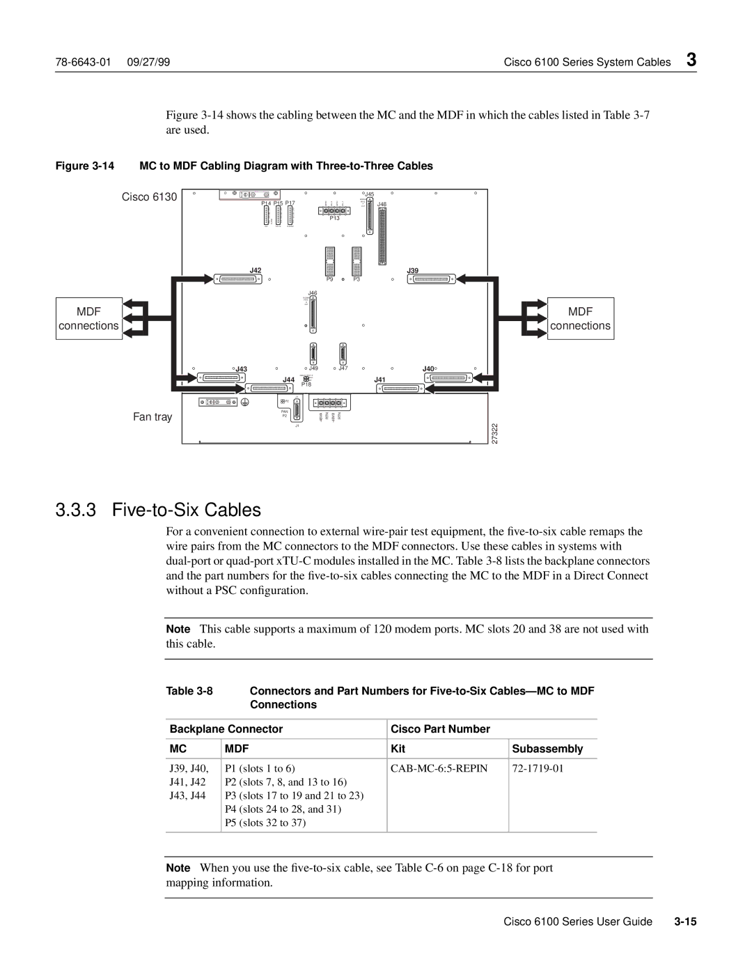 Cisco Systems 6100 appendix Five-to-Six Cables, MC to MDF Cabling Diagram with Three-to-Three Cables 