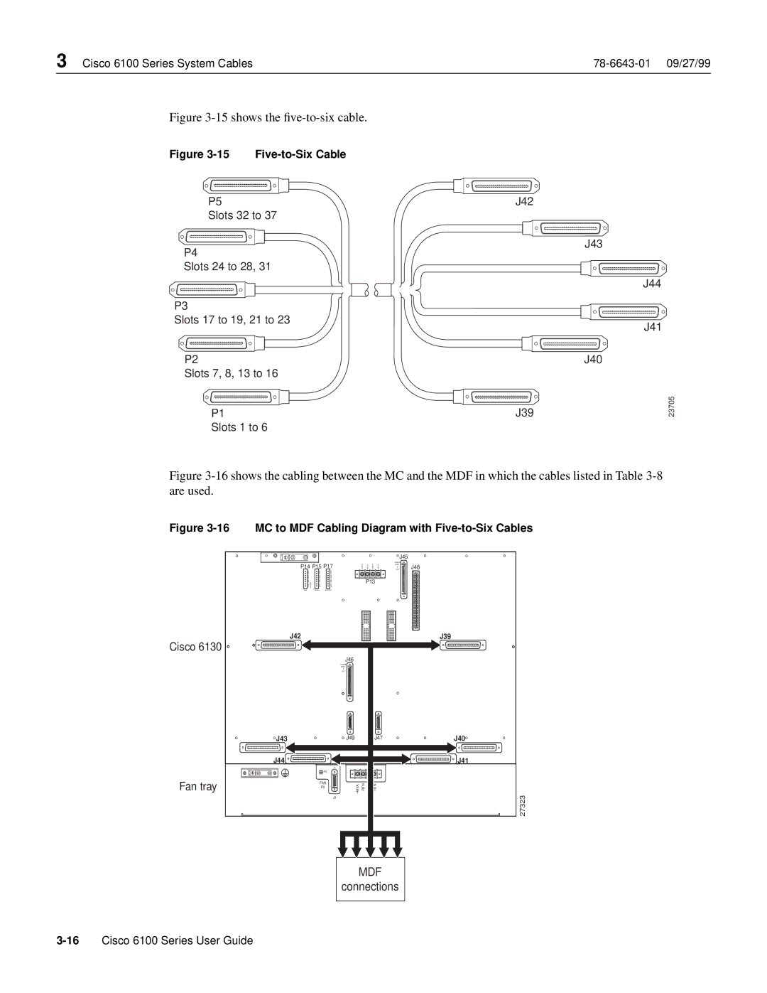 Cisco Systems 6100 appendix shows the ﬁve-to-six cable 