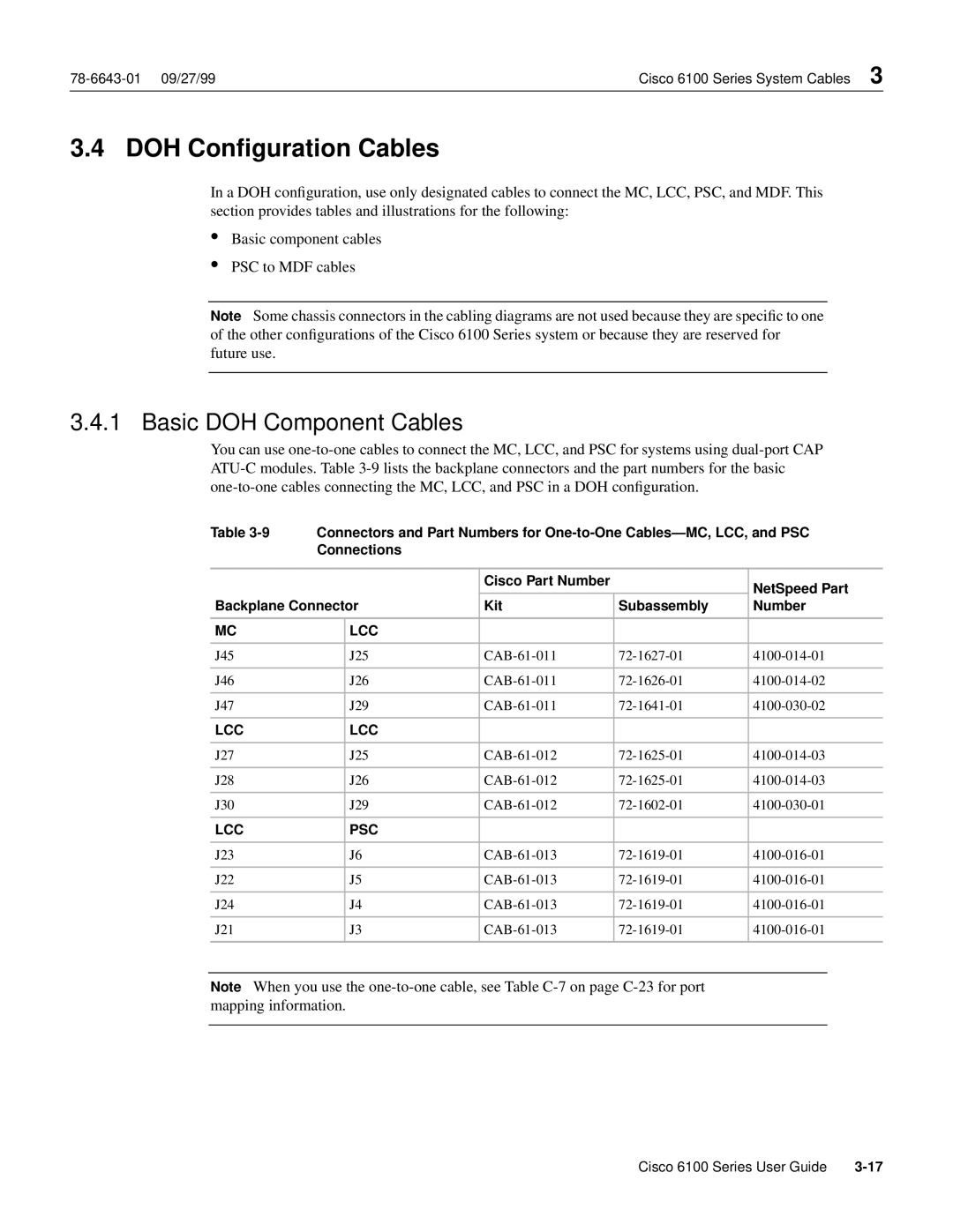 Cisco Systems 6100 appendix DOH Conﬁguration Cables, Basic DOH Component Cables 