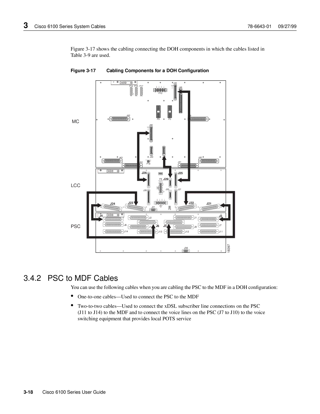 Cisco Systems 6100 appendix Cabling Components for a DOH Conﬁguration 