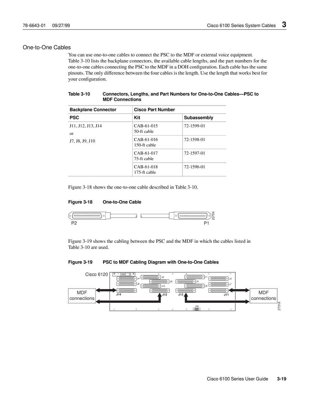 Cisco Systems 6100 appendix PSC to MDF Cabling Diagram with One-to-One Cables 