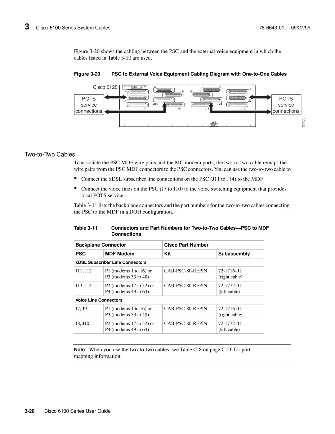 Cisco Systems appendix 20Cisco 6100 Series User Guide 