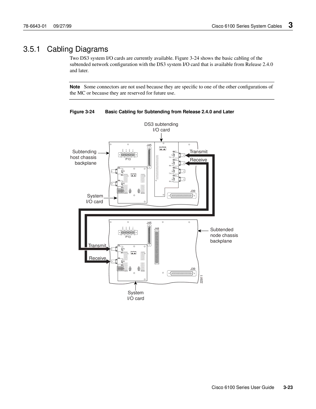 Cisco Systems 6100 appendix Cabling Diagrams, Subtended, Backplane 