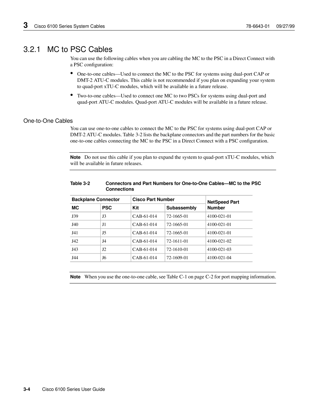 Cisco Systems 6100 appendix MC to PSC Cables, Kit Subassembly Number 