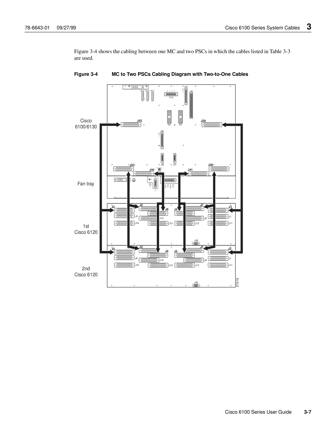 Cisco Systems 6100 appendix MC to Two PSCs Cabling Diagram with Two-to-One Cables 