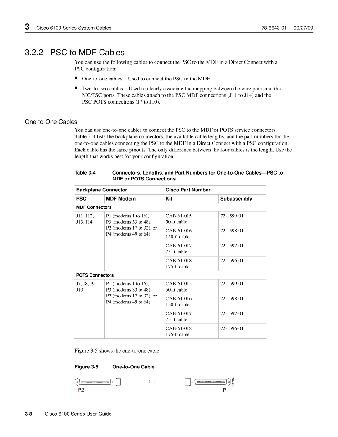 Cisco Systems 6100 appendix PSC to MDF Cables, MDF Modem Kit Subassembly 