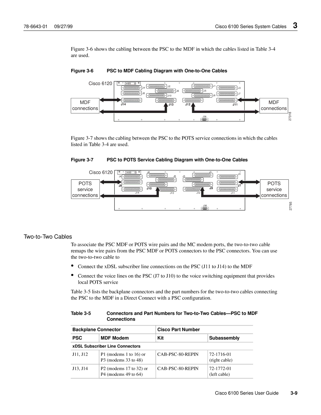 Cisco Systems 6100 appendix PSC to MDF Cabling Diagram with One-to-One Cables 