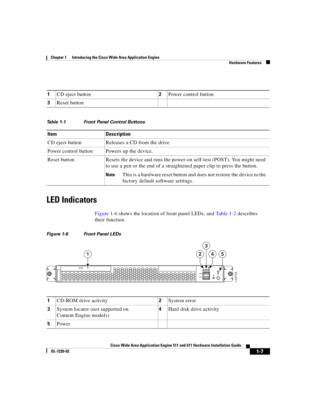 Cisco Systems 611 manual LED Indicators, Front Panel LEDs 