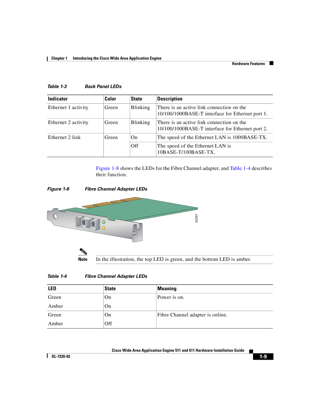 Cisco Systems 611 manual State Meaning, Green Power is on Amber Fibre Channel adapter is online Off 