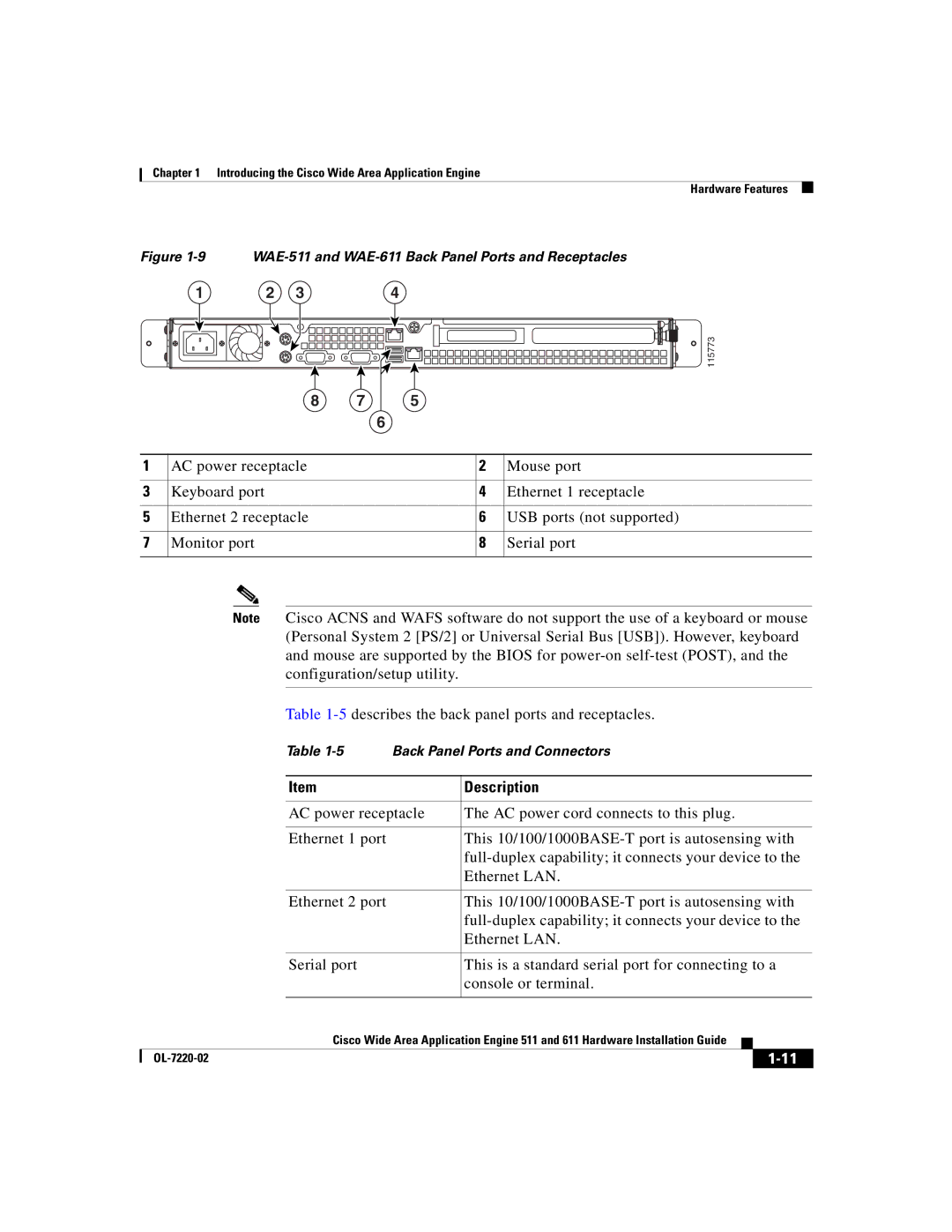 Cisco Systems manual WAE-511 and WAE-611 Back Panel Ports and Receptacles 