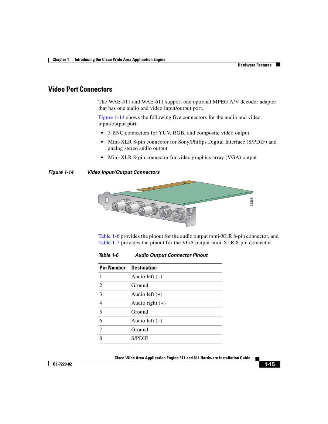 Cisco Systems 611 manual Video Port Connectors, Pin Number Destination 