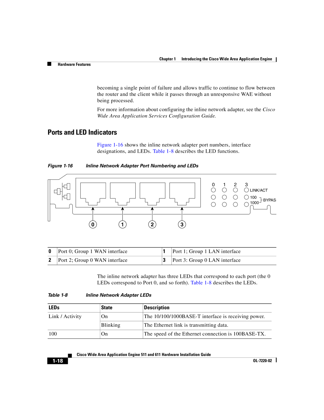 Cisco Systems 611 manual Ports and LED Indicators, LEDs State Description 