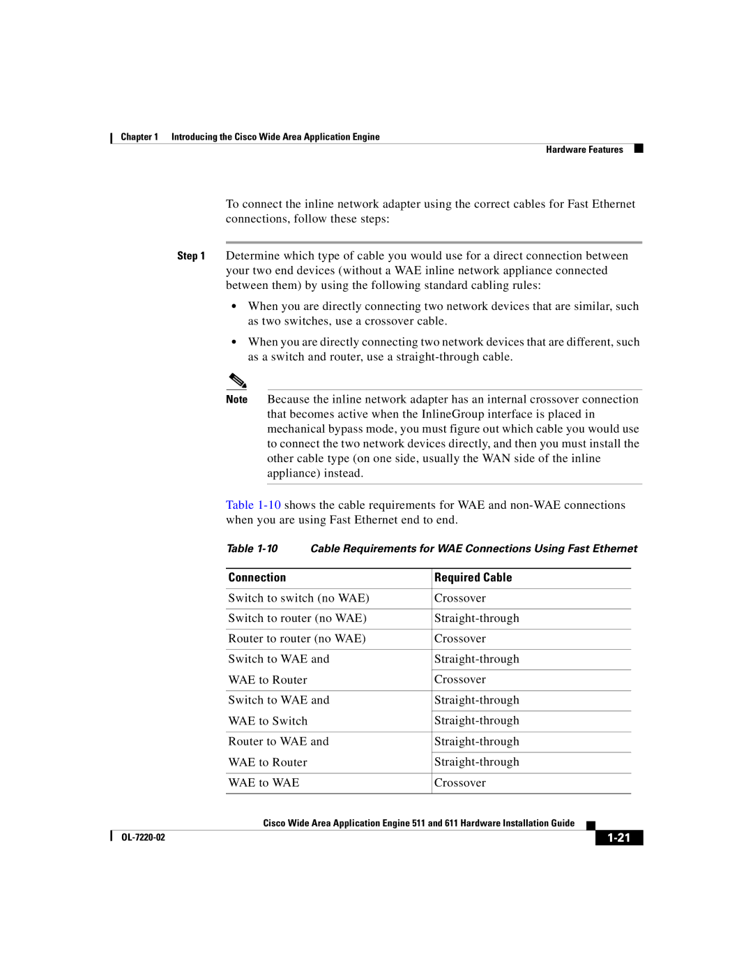 Cisco Systems 611 manual Connection Required Cable 