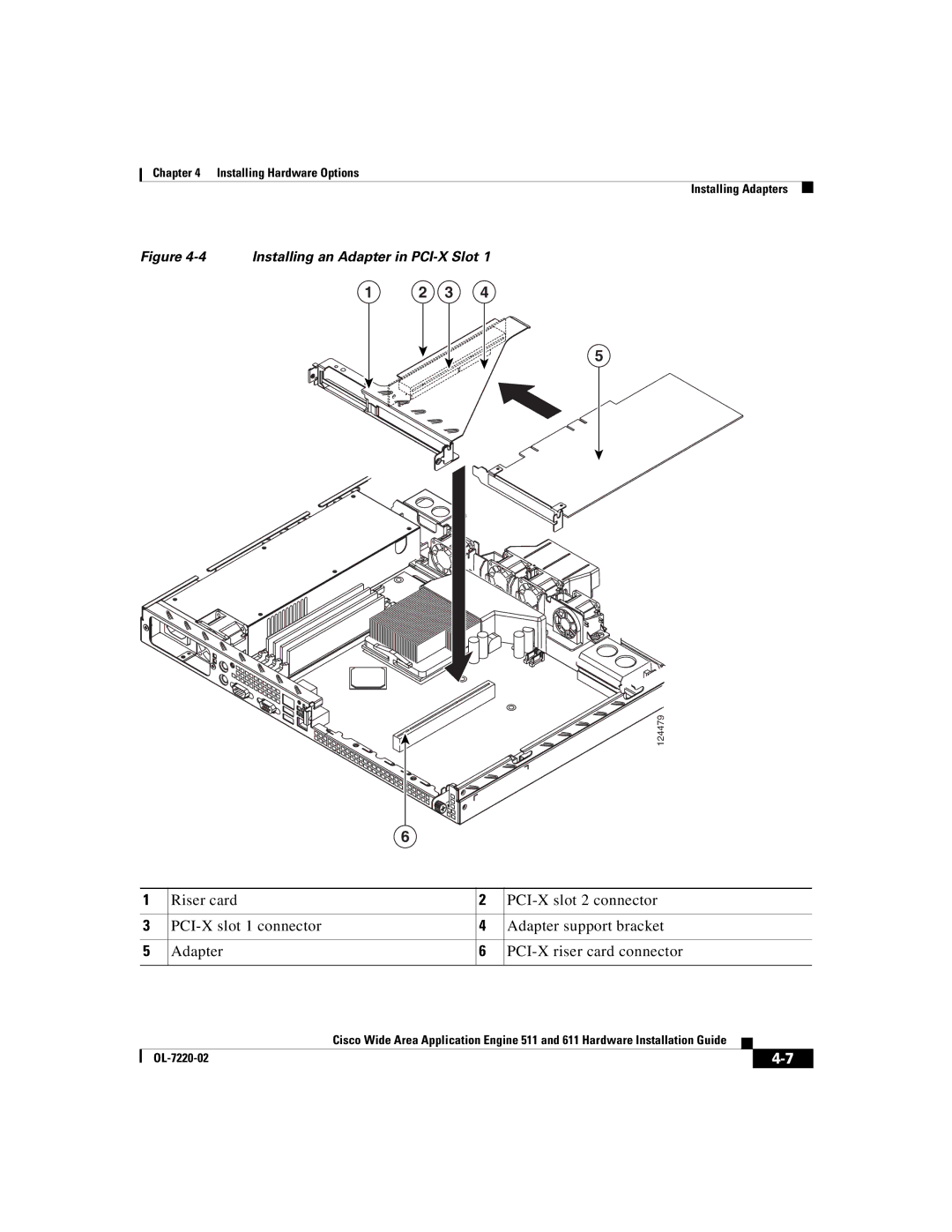 Cisco Systems 611 manual Installing an Adapter in PCI-X Slot 