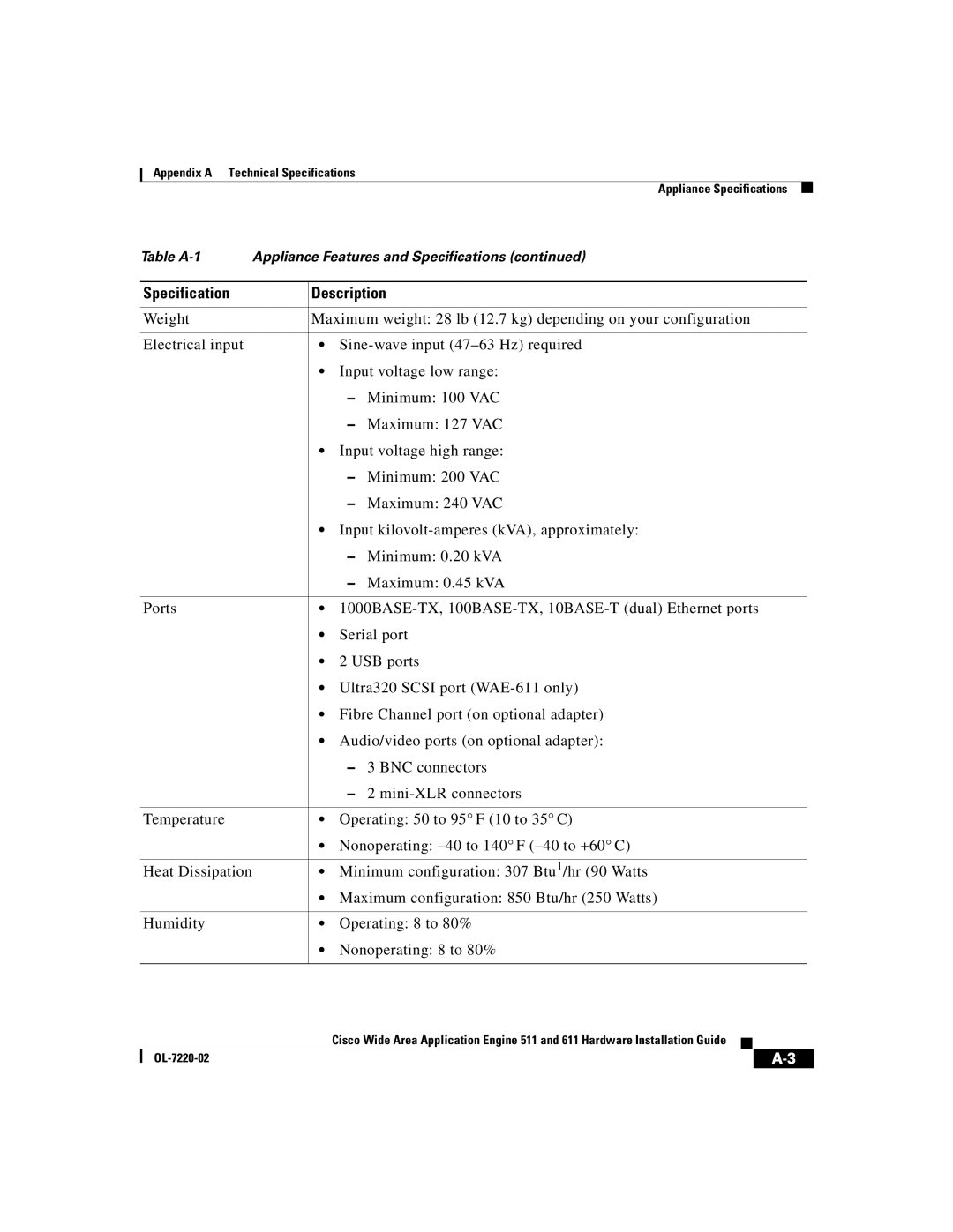 Cisco Systems 611 manual Appendix a Technical Specifications 