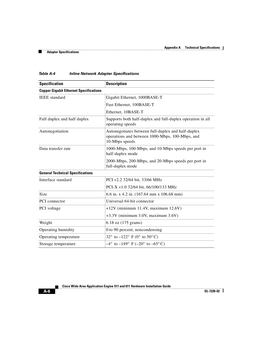 Cisco Systems 611 manual Table A-4 Inline Network Adapter Specifications 