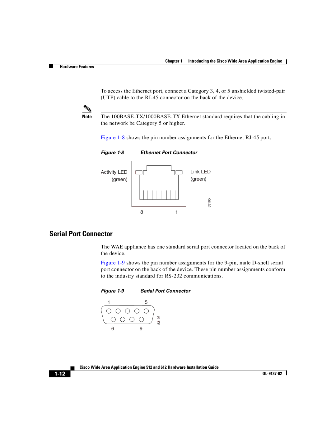 Cisco Systems 612, 512 manual Serial Port Connector 