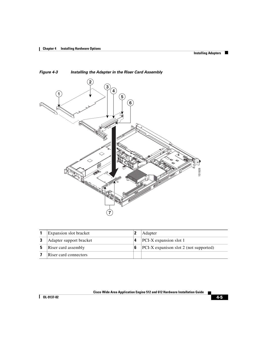 Cisco Systems 512, 612 manual Installing the Adapter in the Riser Card Assembly 