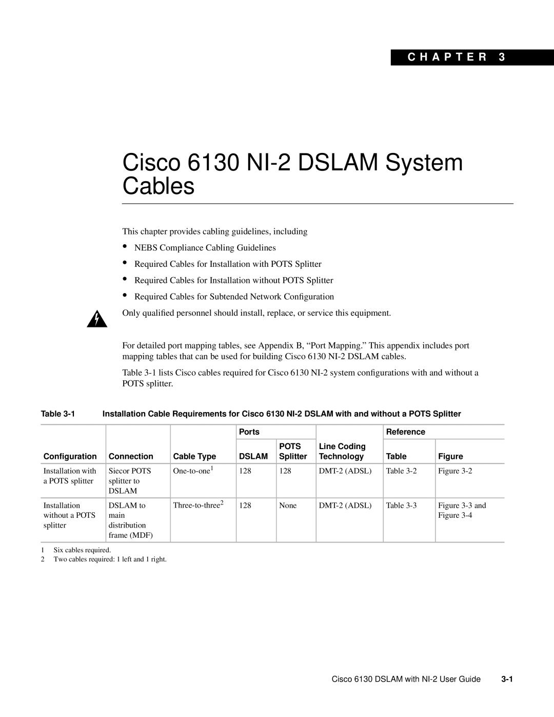 Cisco Systems 6130 appendix Ports Reference, Line Coding Conﬁguration Connection Cable Type, Splitter Technology 