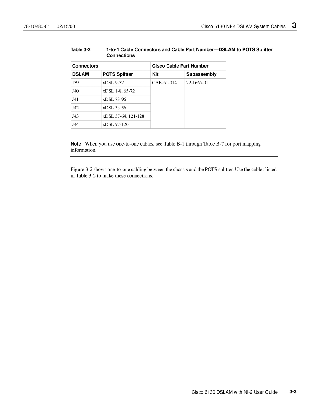 Cisco Systems 6130 appendix Connections Connectors Cisco Cable Part Number, Pots Splitter Kit Subassembly 