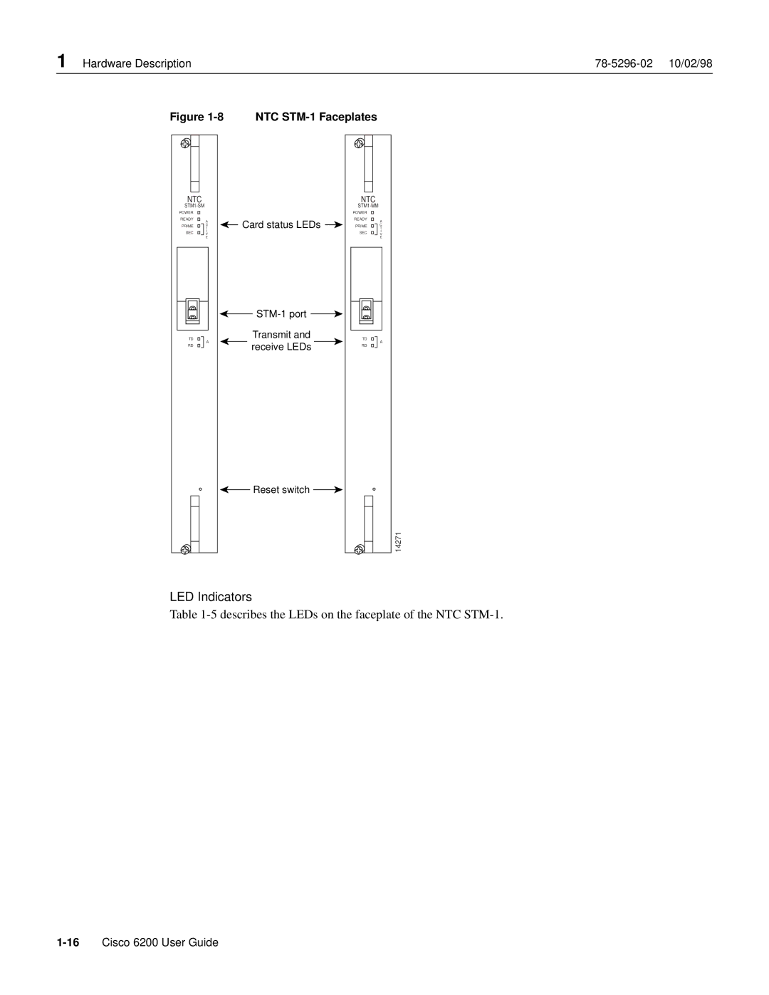 Cisco Systems 6200 appendix Describes the LEDs on the faceplate of the NTC STM-1, NTC STM-1 Faceplates 