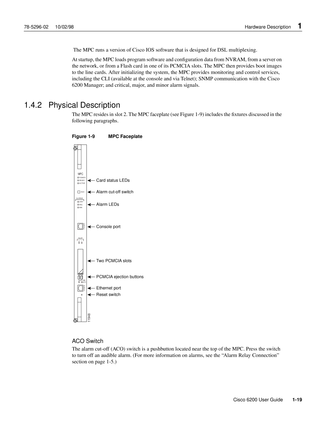 Cisco Systems 6200 appendix Physical Description, ACO Switch, MPC Faceplate 