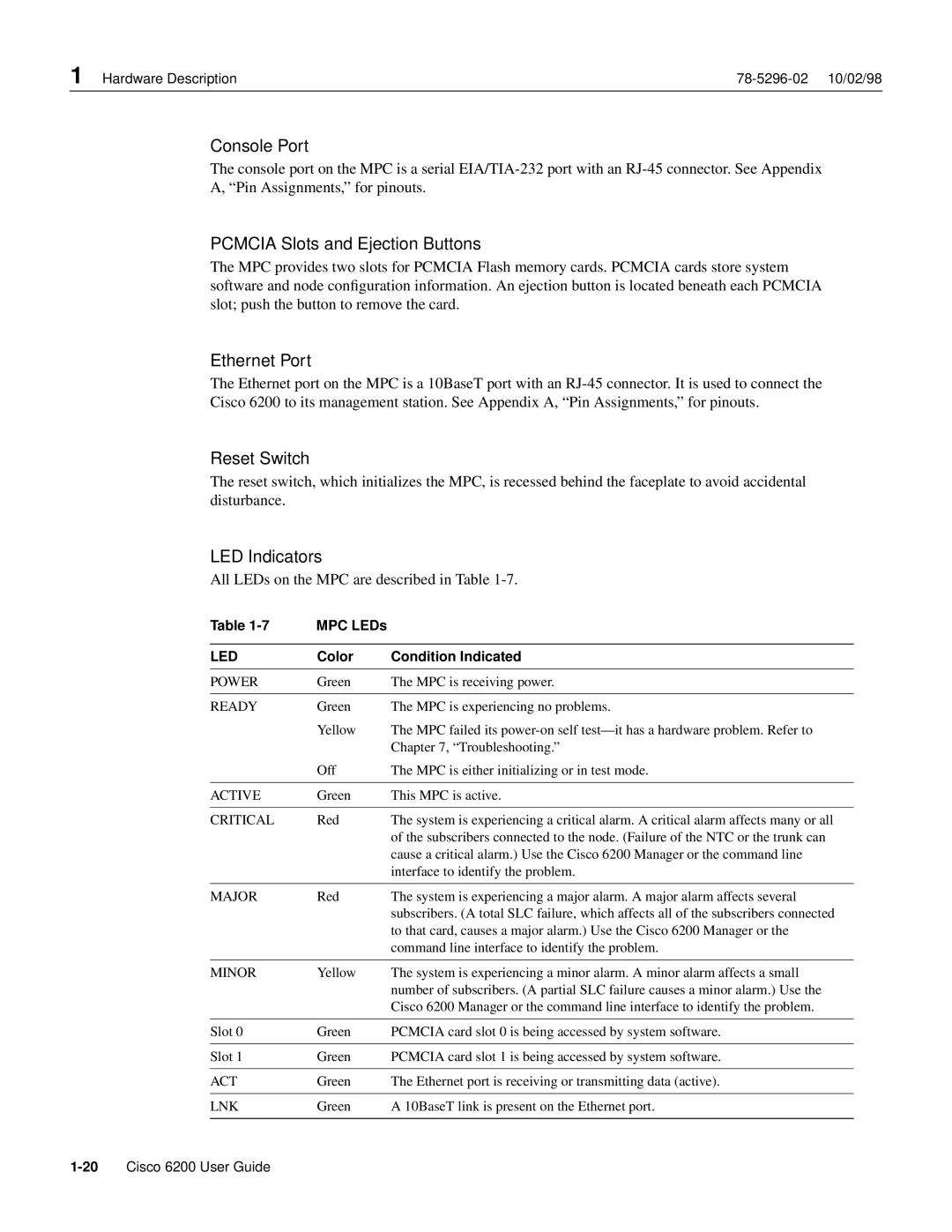 Cisco Systems 6200 appendix Console Port, Pcmcia Slots and Ejection Buttons, Ethernet Port, MPC LEDs 