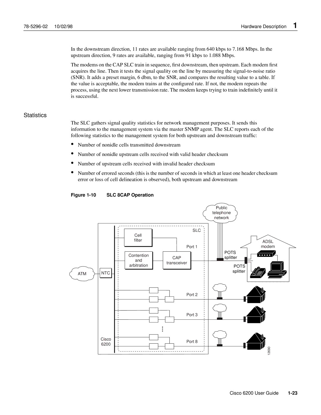 Cisco Systems 6200 appendix Statistics, SLC 8CAP Operation 