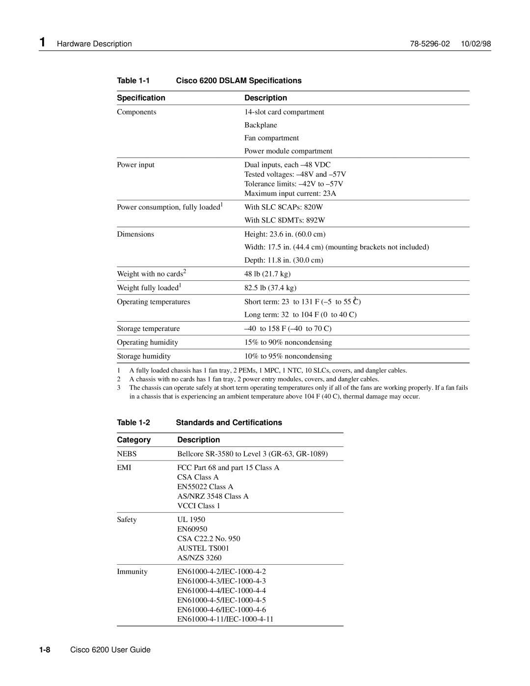 Cisco Systems appendix Cisco 6200 Dslam Speciﬁcations, Speciﬁcation Description, Standards and Certiﬁcations 