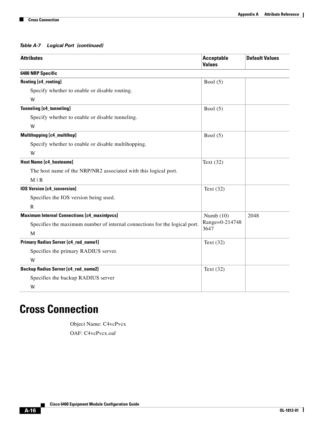 Cisco Systems 6400 appendix Cross Connection 