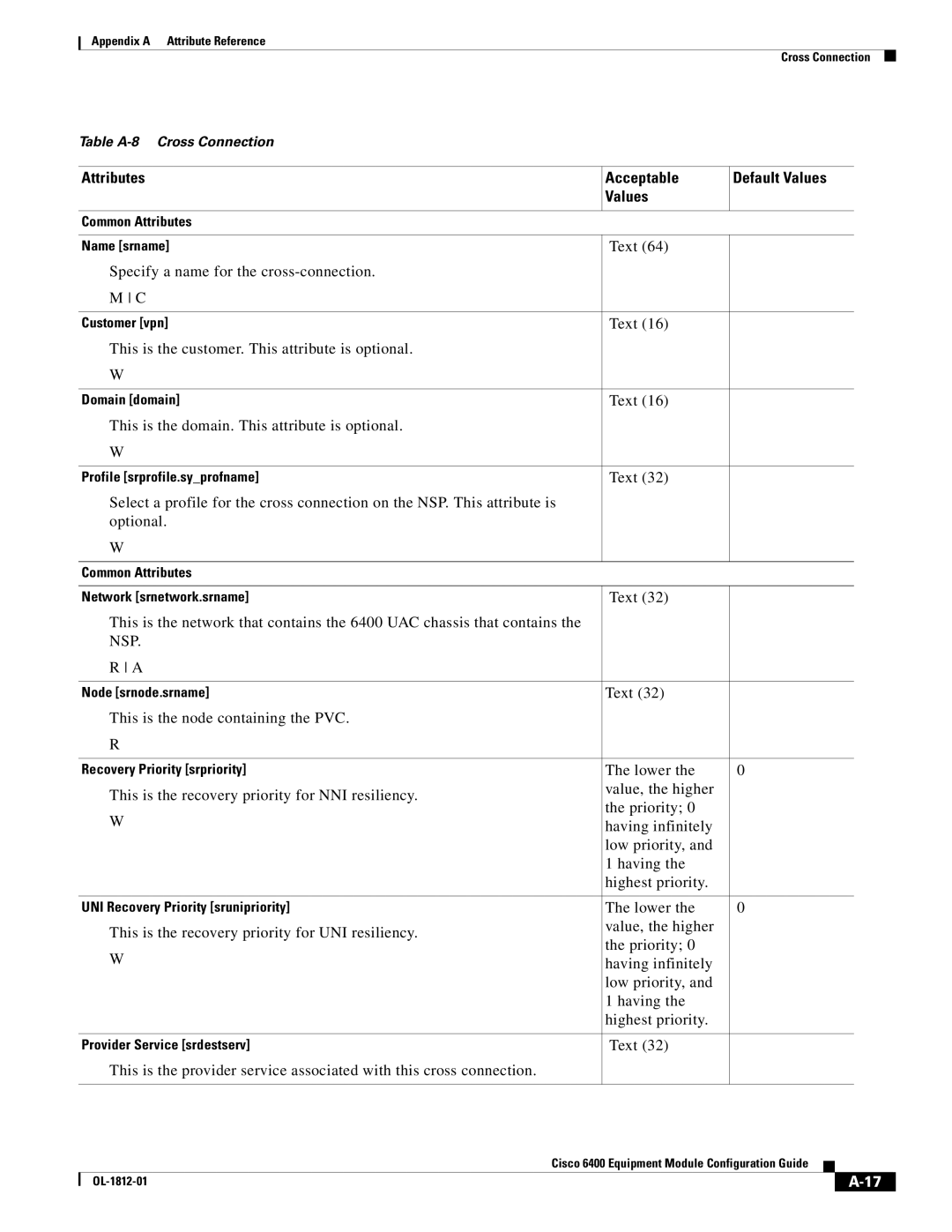 Cisco Systems 6400 Text Specify a name for the cross-connection, Text This is the customer. This attribute is optional 