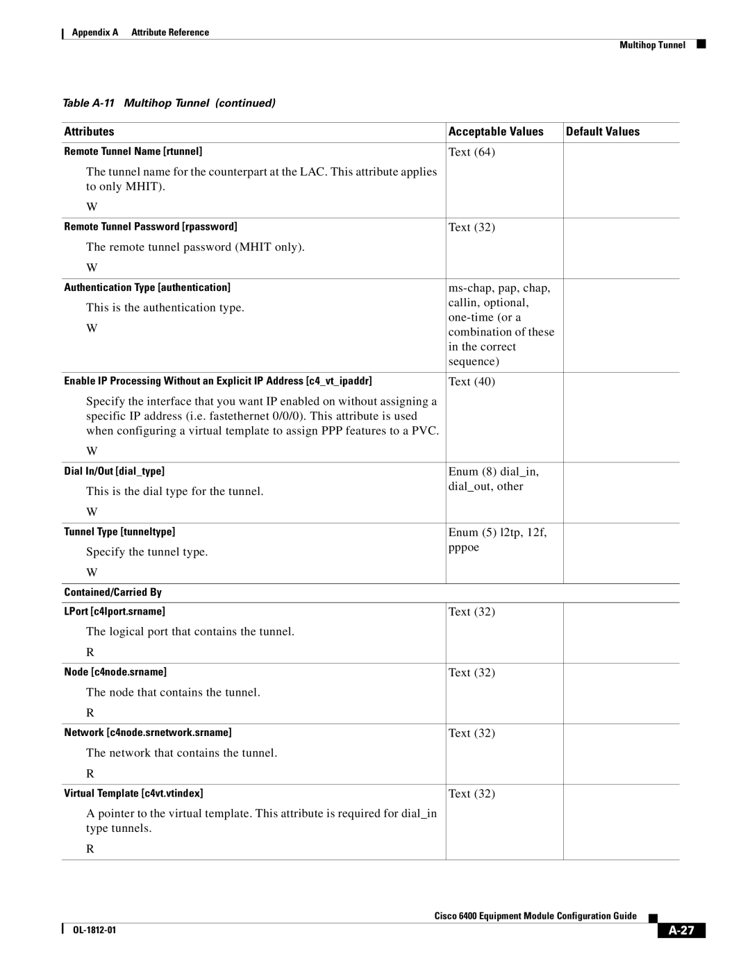 Cisco Systems 6400 appendix Text Remote tunnel password Mhit only, Enum 5 l2tp, 12f Specify the tunnel type Pppoe 