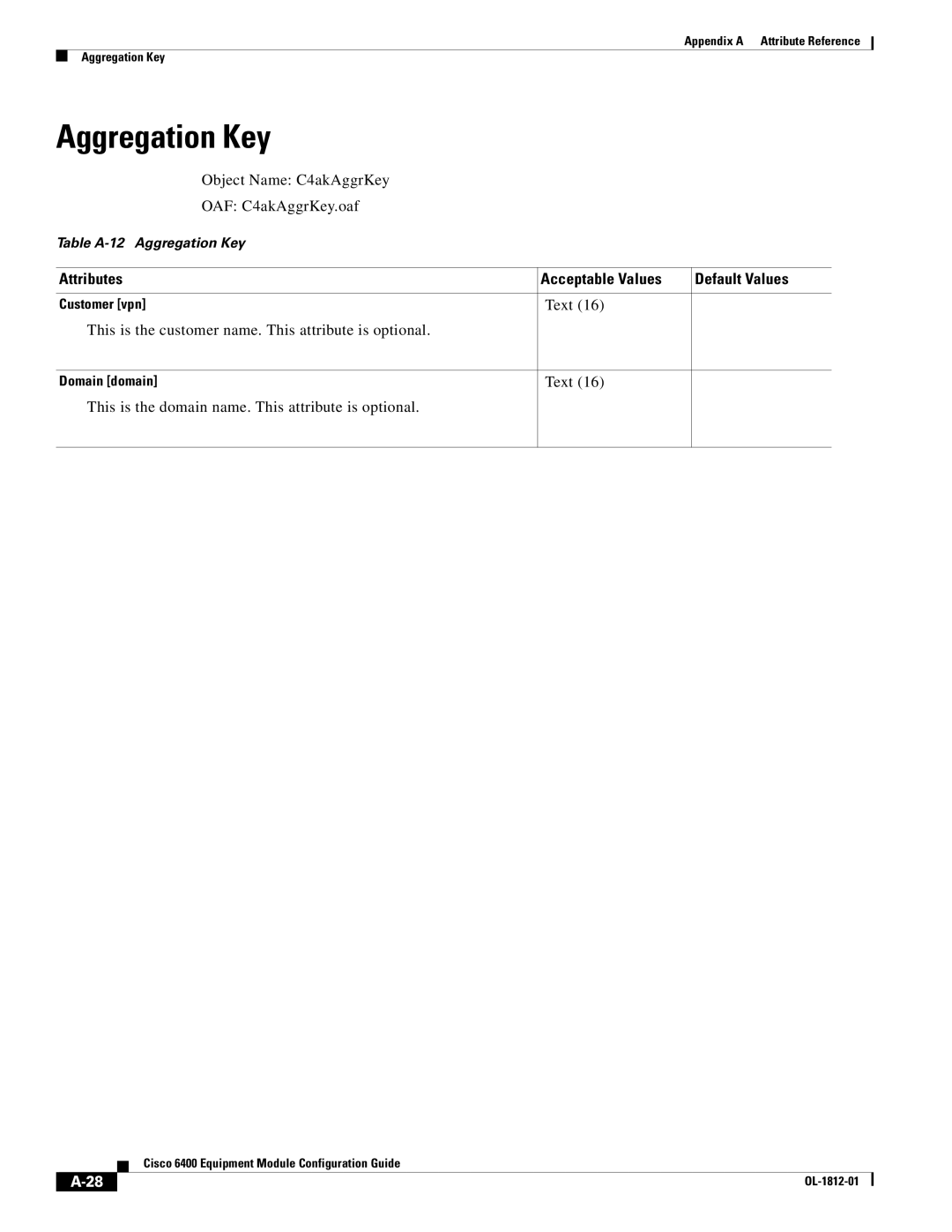 Cisco Systems 6400 appendix Aggregation Key, Object Name C4akAggrKey OAF C4akAggrKey.oaf 