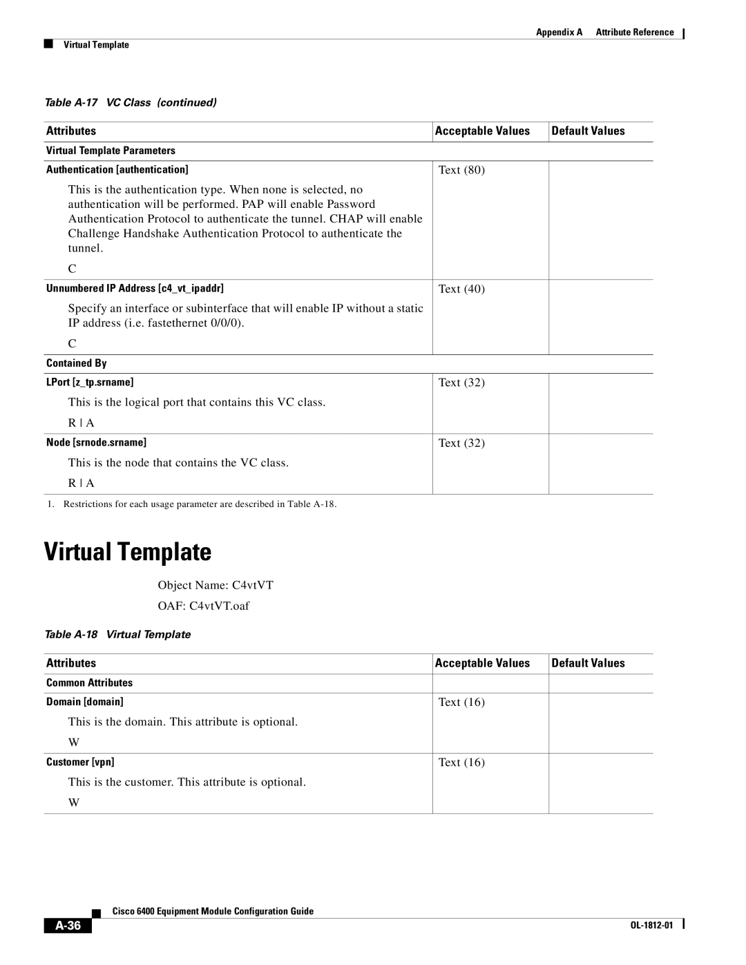 Cisco Systems 6400 appendix Virtual Template, Text This is the logical port that contains this VC class 