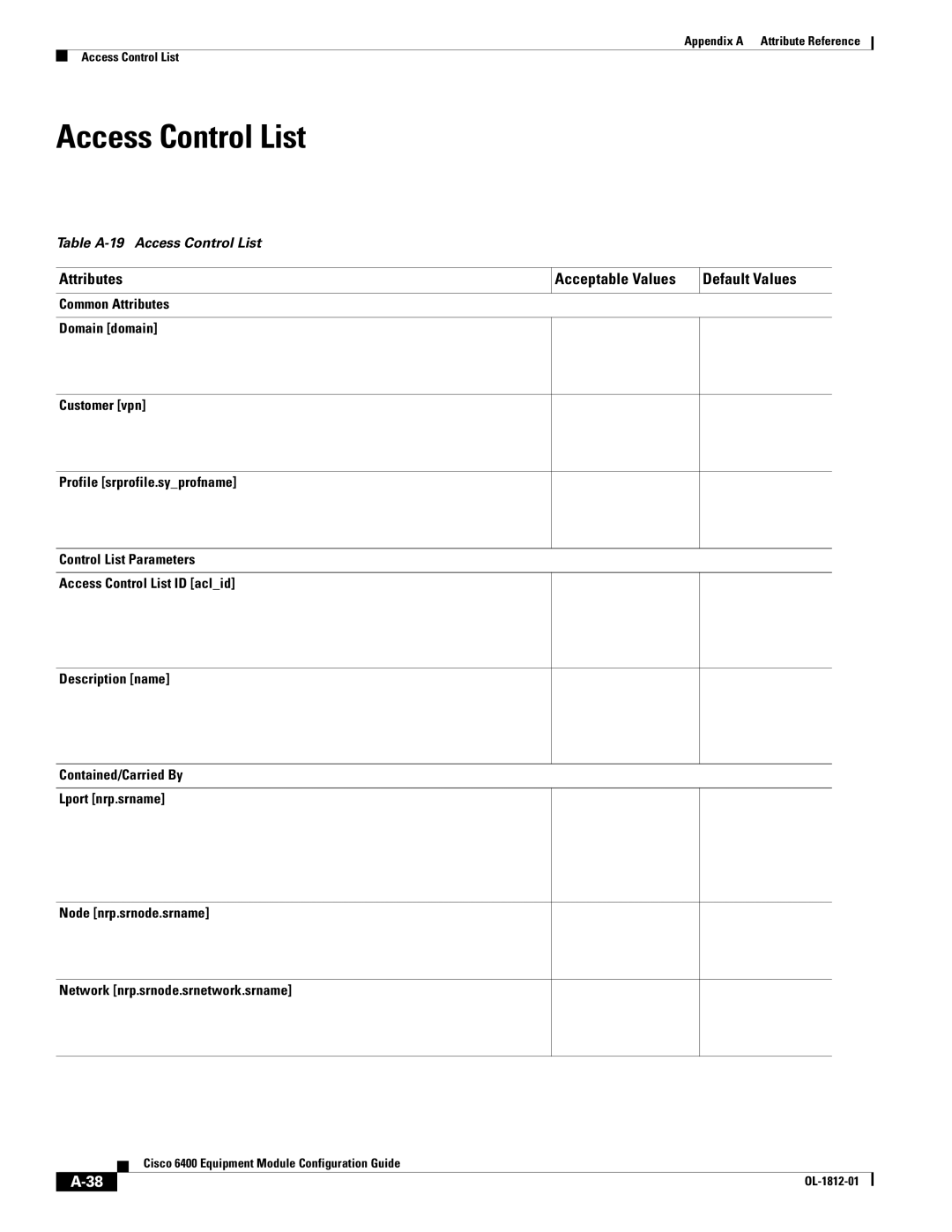 Cisco Systems 6400 appendix Access Control List 