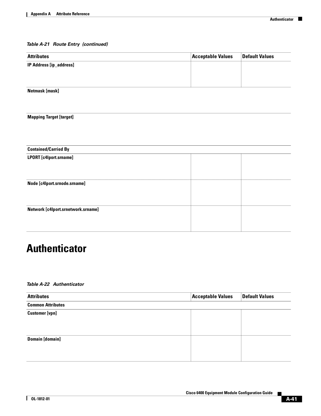 Cisco Systems 6400 appendix Authenticator, Acceptable Values Default Values 