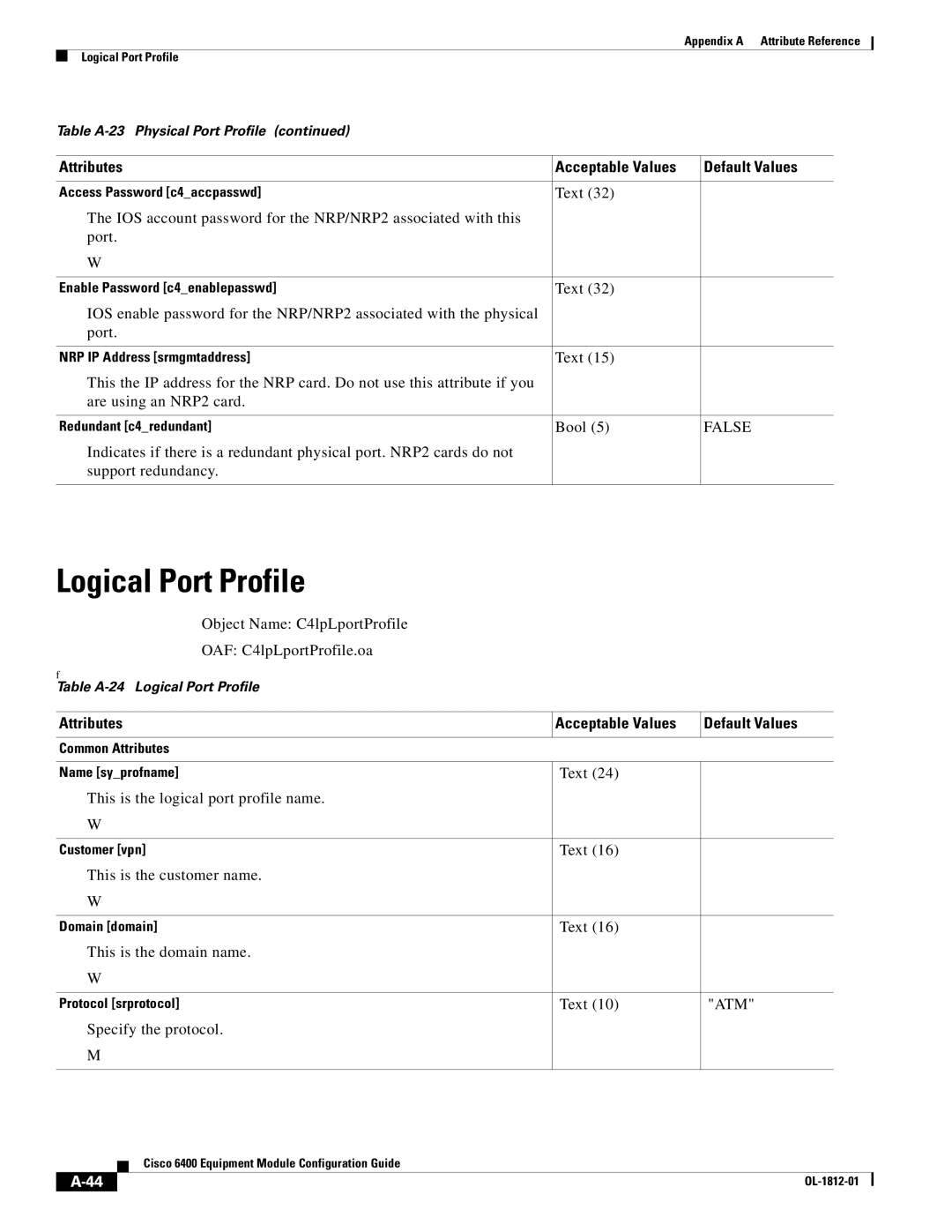 Cisco Systems 6400 appendix Logical Port Profile, Object Name C4lpLportProfile OAF C4lpLportProfile.oa 