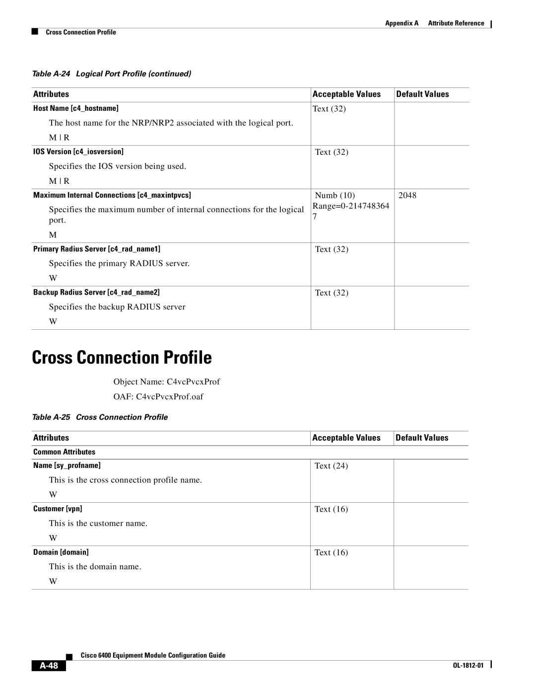 Cisco Systems 6400 appendix Cross Connection Profile, Object Name C4vcPvcxProf OAF C4vcPvcxProf.oaf 