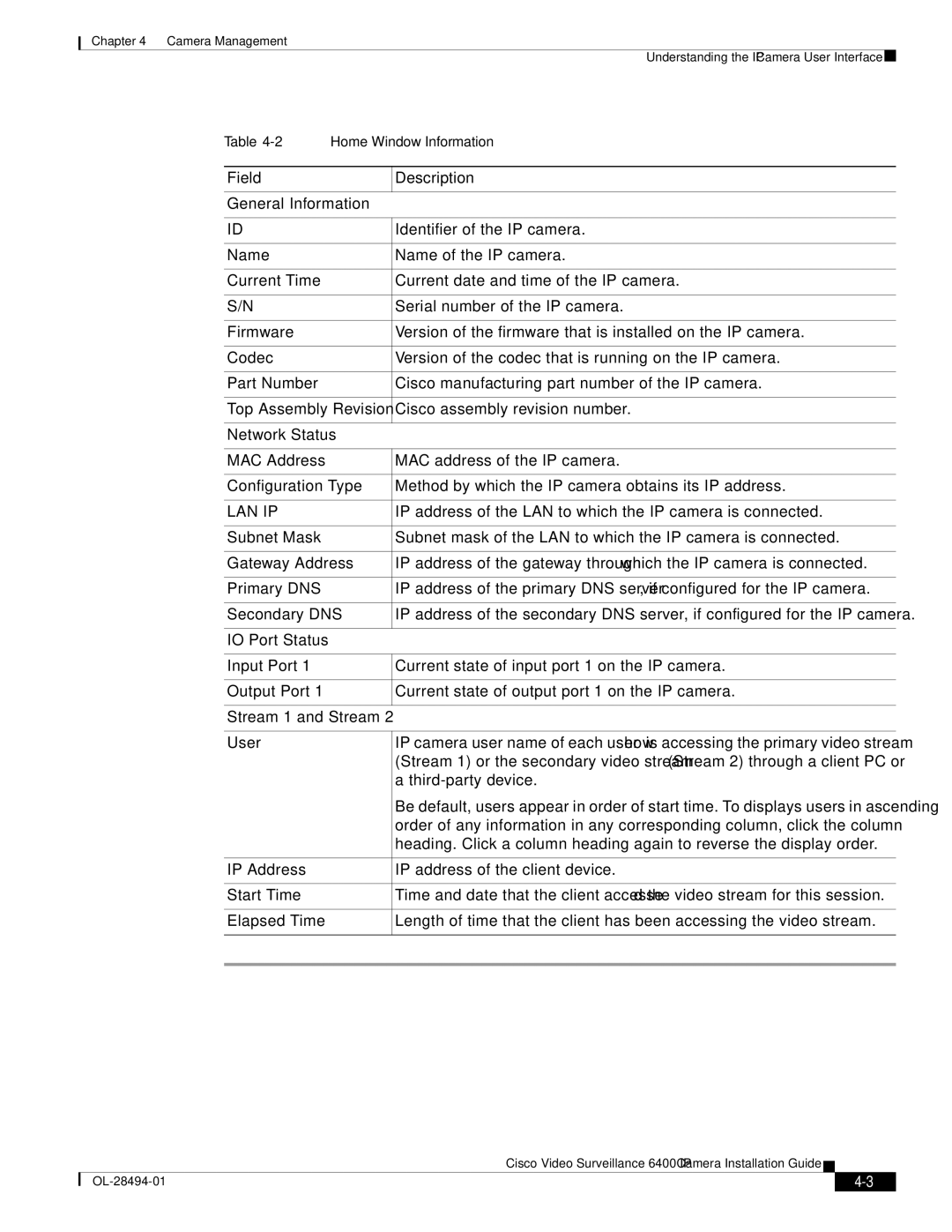 Cisco Systems 6400 manual Field Description, General Information, Network Status, IO Port Status, Stream 1 and Stream 