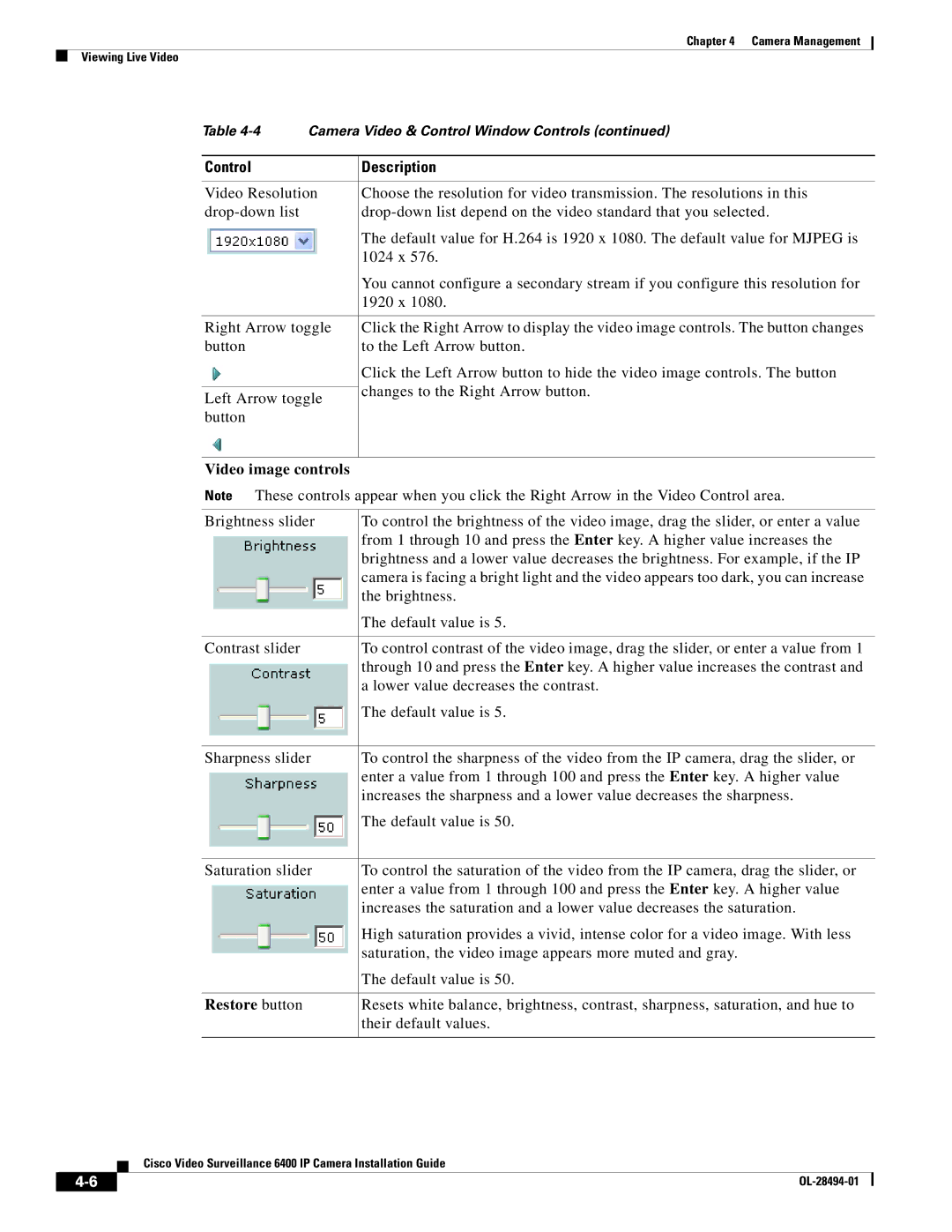 Cisco Systems 6400 manual Video image controls, Restore button 