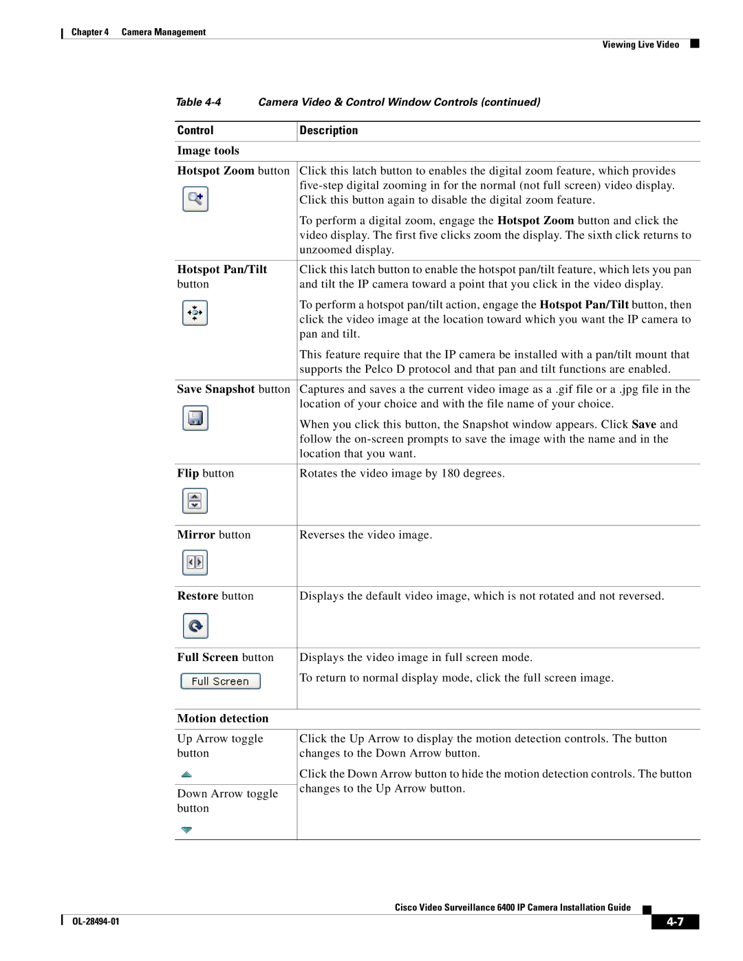 Cisco Systems 6400 manual Image tools Hotspot Zoom button, Hotspot Pan/Tilt, Save Snapshot button, Mirror button 