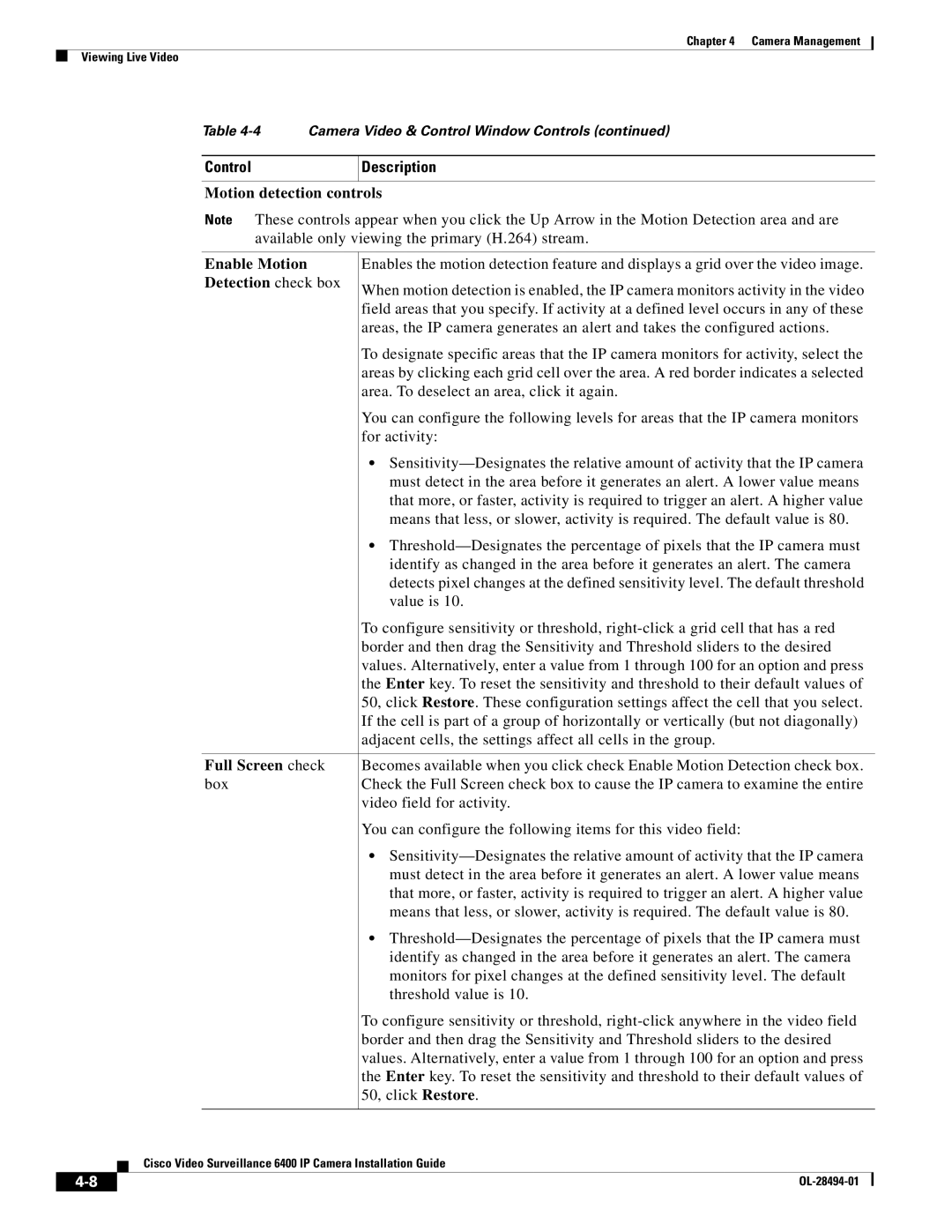 Cisco Systems 6400 manual Motion detection controls Enable Motion, Detection check box, Full Screen check 