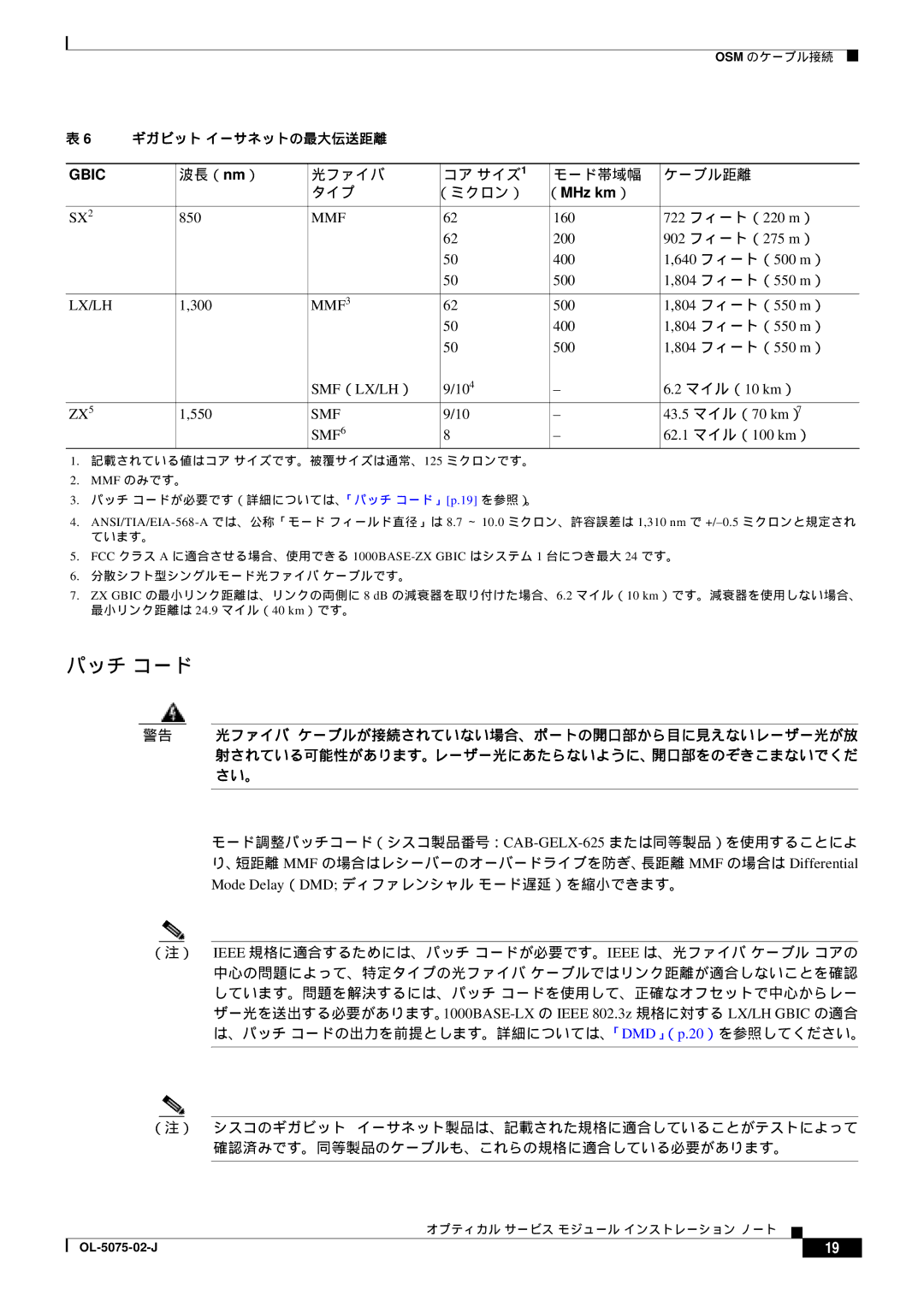 Cisco Systems OL-5075-02-J, 6500 VS manual 波長（nm） 光ファイバ コア サイズ1 モード帯域幅 ケーブル距離 タイプ （ミクロン）, ギガビット イーサネットの最大伝送距離 