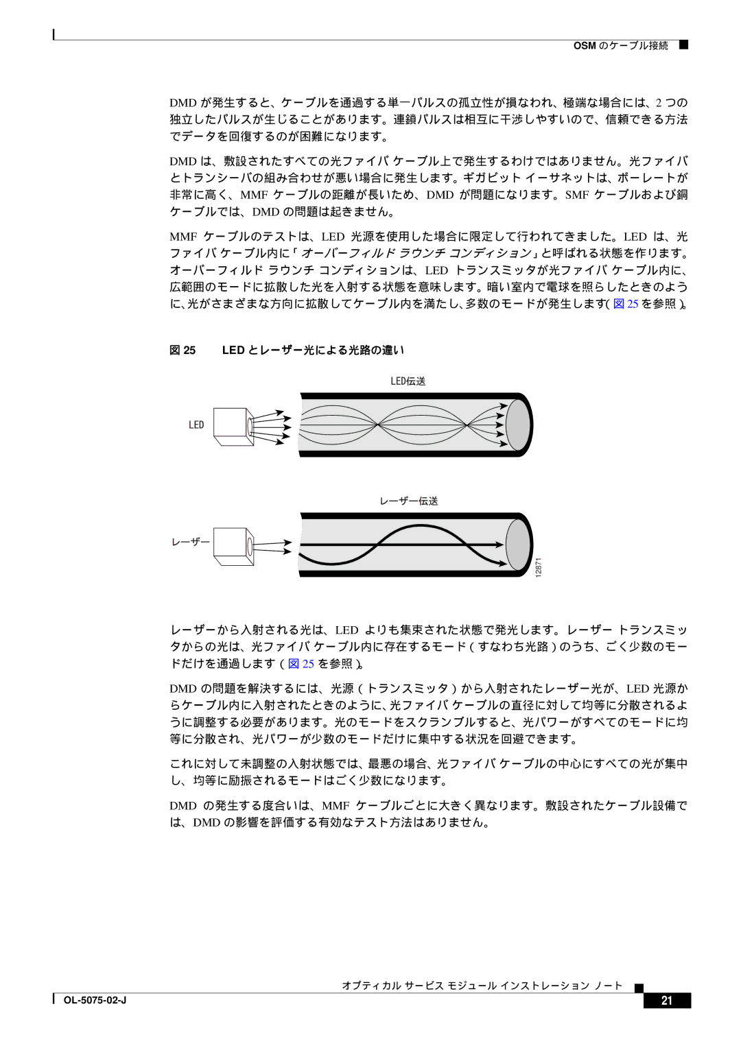 Cisco Systems OL-5075-02-J, 6500 VS manual Led とレーザー光による光路の違い 