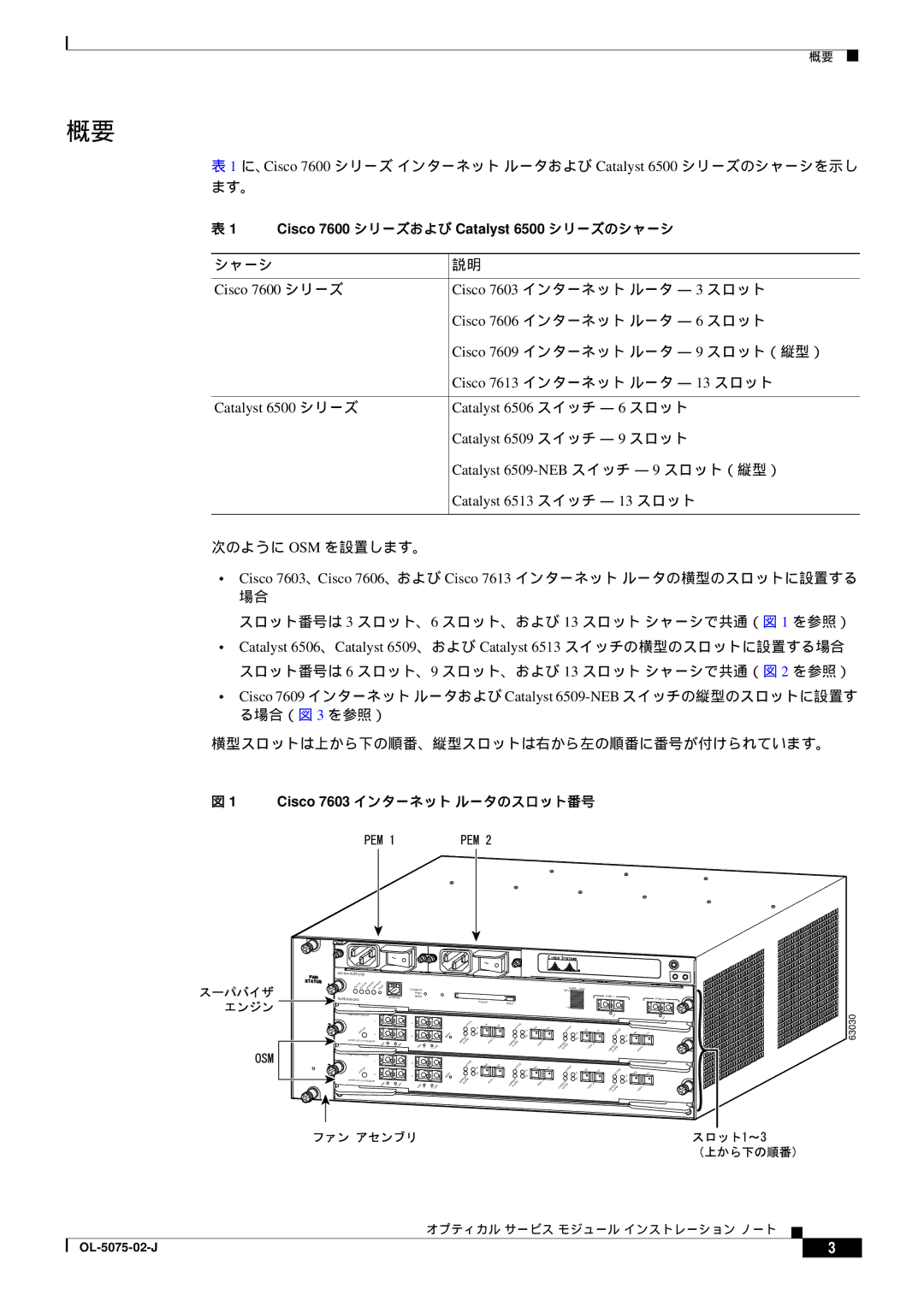 Cisco Systems OL-5075-02-J, 6500 VS manual シャーシ, スロット（縦型）, 13 スロット, Cisco 7603 インターネット ルータのスロット番号 