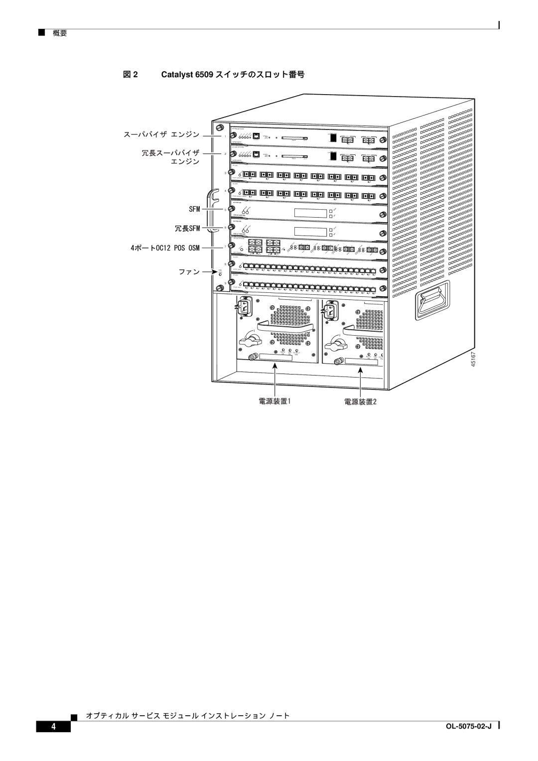 Cisco Systems 6500 VS manual OL-5075-02-J 