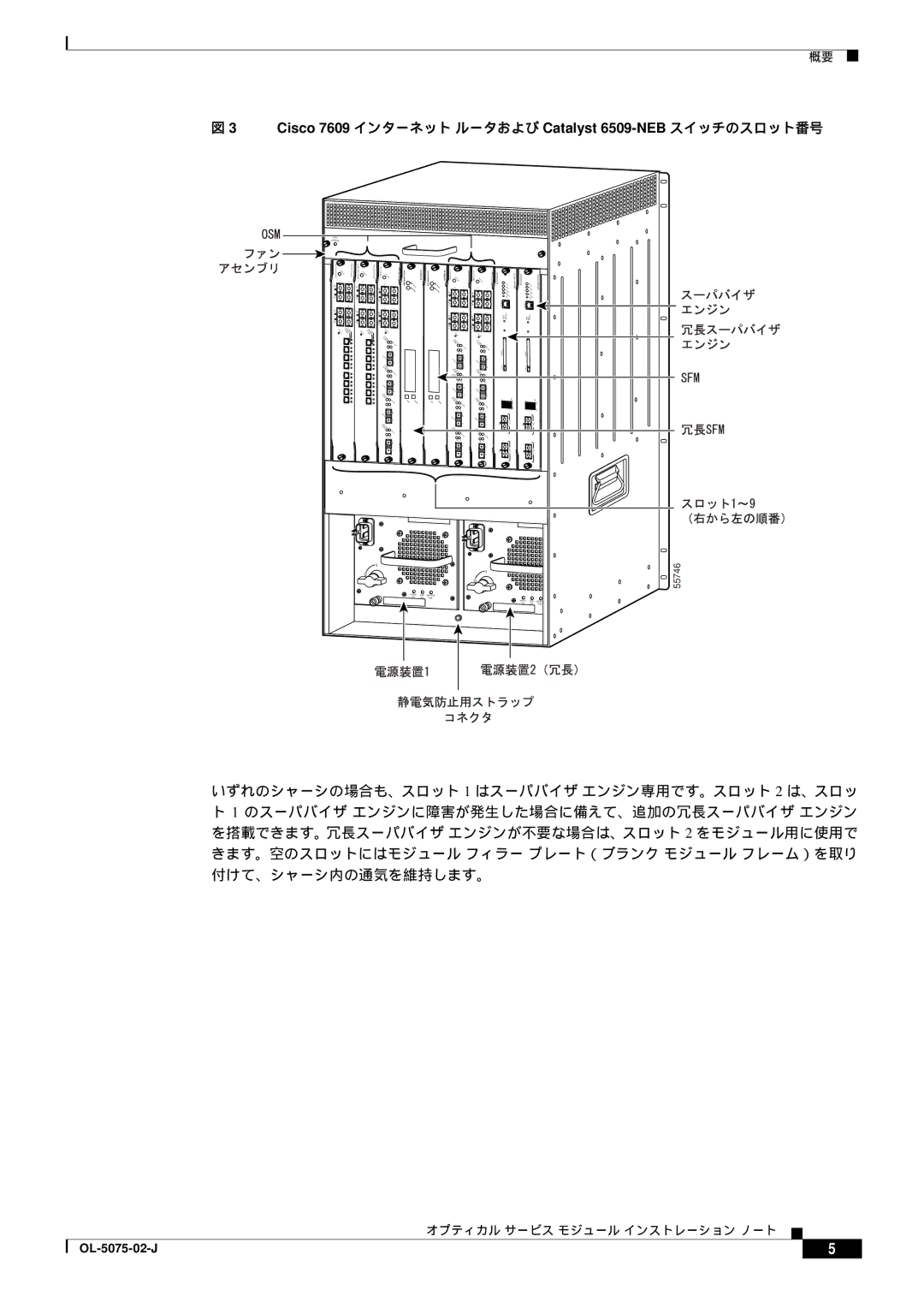 Cisco Systems OL-5075-02-J, 6500 VS manual Cisco 7609 インターネット ルータおよび Catalyst 6509-NEB スイッチのスロット番号 