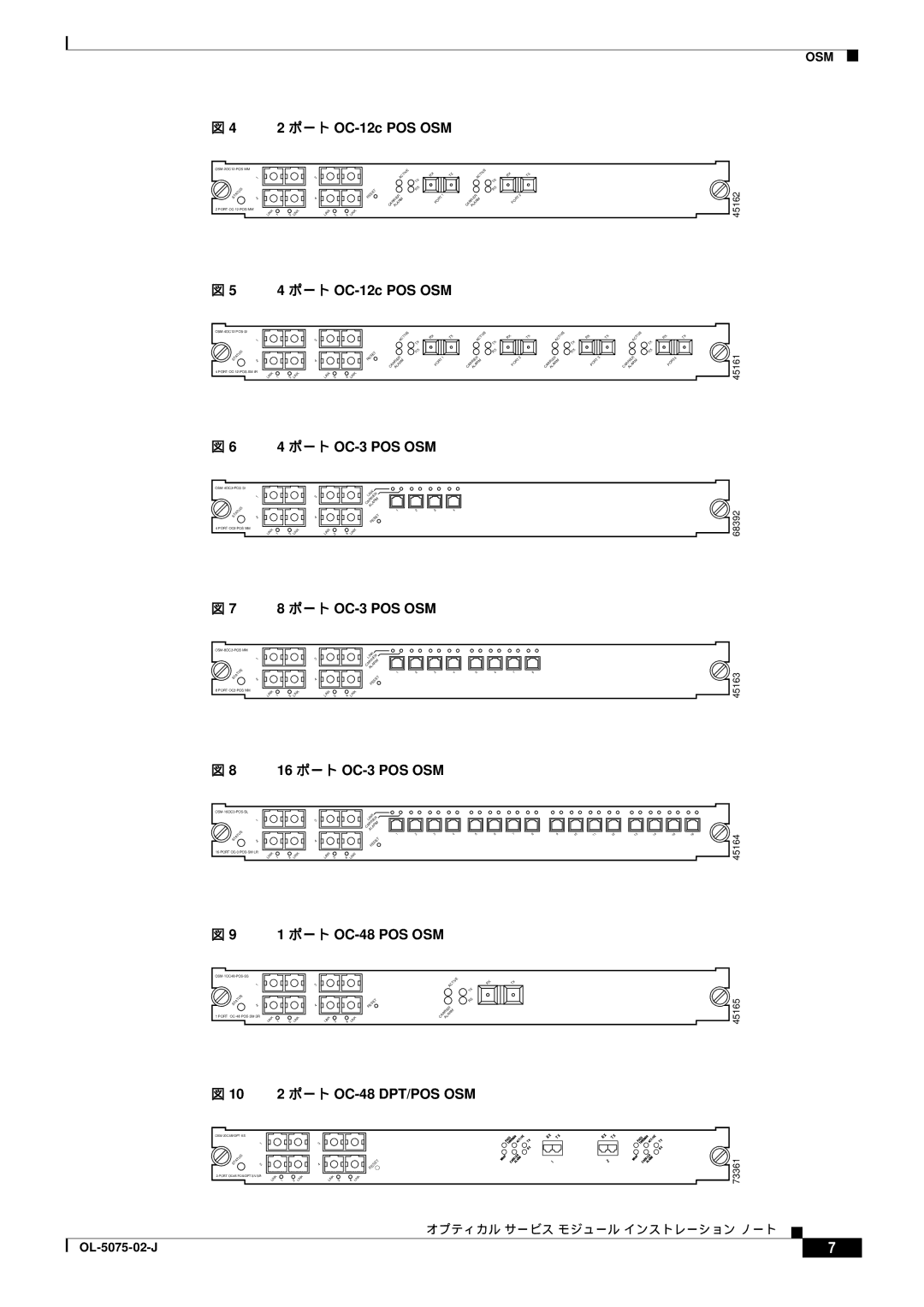 Cisco Systems OL-5075-02-J, 6500 VS manual 2 ポート OC-12c POS OSM 