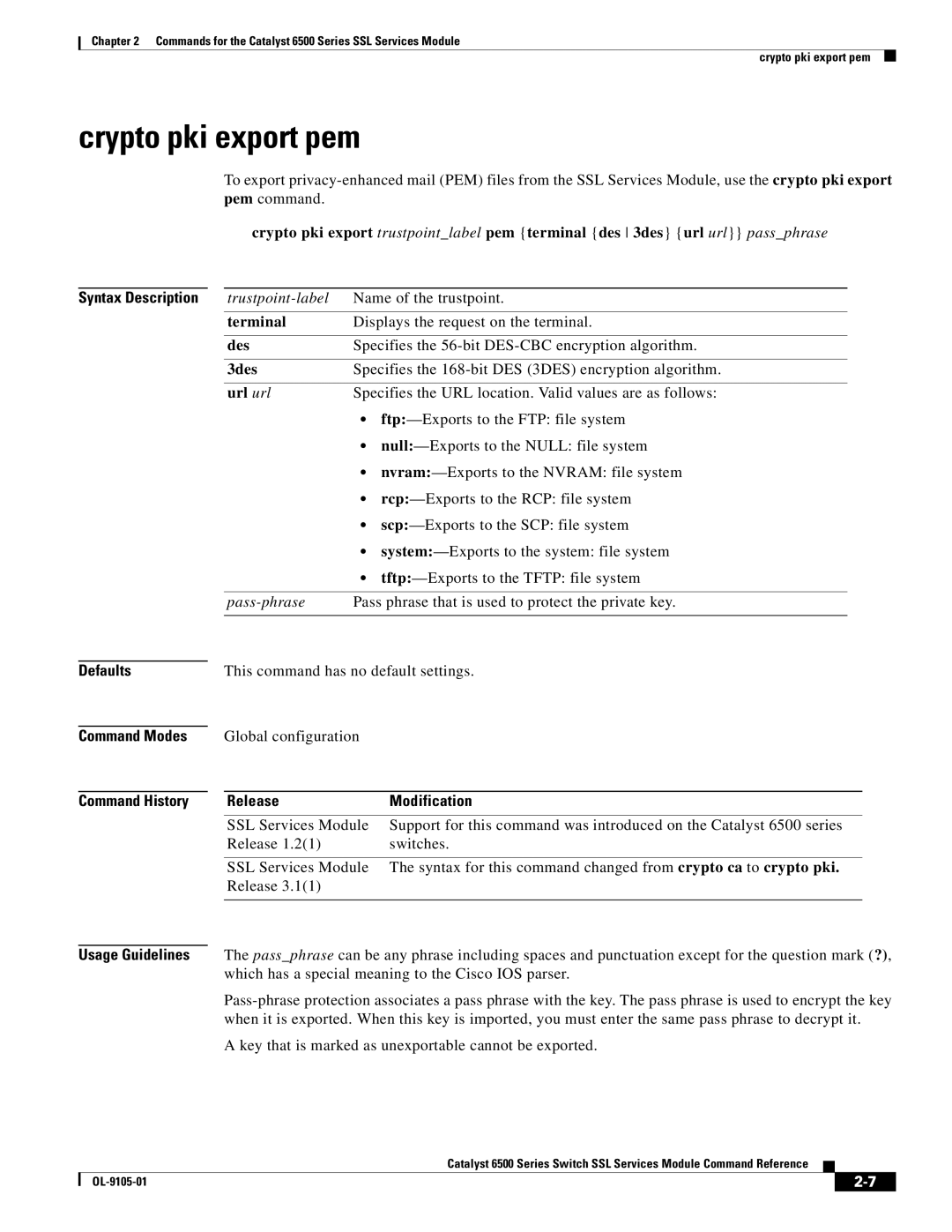 Cisco Systems 6500 manual Crypto pki export pem, Terminal, Des, 3des, Url url 